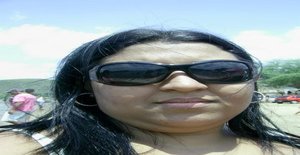 Rafynha 33 años Soy de Santana do Ipanema/Alagoas, Busco Encuentros Amistad con Hombre