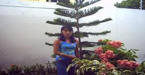 Jardimflorido200 45 años Soy de Manaus/Amazonas, Busco Encuentros Amistad con Hombre