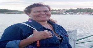 Luesensuel 58 años Soy de Catanduva/São Paulo, Busco Encuentros Amistad con Hombre