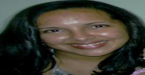 Carolzinha-25 39 años Soy de Feira de Santana/Bahia, Busco Encuentros Amistad con Hombre