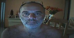 Semcuecacamnit 61 años Soy de Duque de Caxias/Rio de Janeiro, Busco Noviazgo con Mujer