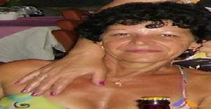 Mulher_simpatica 65 años Soy de São Paulo/Sao Paulo, Busco Noviazgo con Hombre