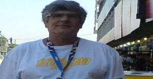 Kubica 64 años Soy de Rio de Janeiro/Rio de Janeiro, Busco Noviazgo con Mujer