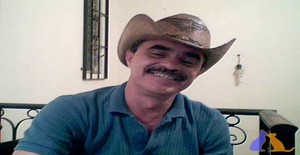 Sergio61 59 años Soy de Guadalajara/Jalisco, Busco Encuentros Amistad con Mujer