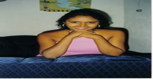 Lugba83 38 años Soy de Recife/Pernambuco, Busco Encuentros Amistad con Hombre