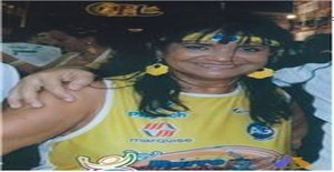 Floresbela-fatne 65 años Soy de Fortaleza/Ceara, Busco Encuentros Amistad con Hombre
