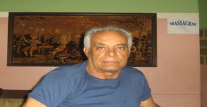 Asebastiao 88 años Soy de Rio Claro/Sao Paulo, Busco Noviazgo con Mujer