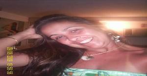 Drikka301 47 años Soy de Rio de Janeiro/Rio de Janeiro, Busco Encuentros Amistad con Hombre