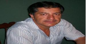 Ramirob 58 años Soy de Lima/Lima, Busco Encuentros Amistad con Mujer