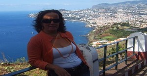 Cristxii 54 años Soy de Funchal/Ilha da Madeira, Busco Encuentros Amistad con Hombre