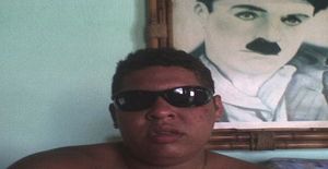 Luiz5252 34 años Soy de Olinda/Pernambuco, Busco Noviazgo con Mujer