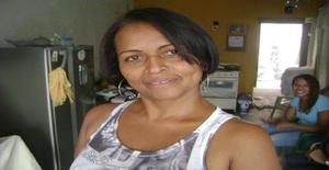 Edilmarosa 54 años Soy de Barranquilla/Atlantico, Busco Noviazgo con Hombre