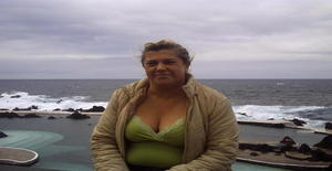 Sereiadoatelanti 53 años Soy de Funchal/Ilha da Madeira, Busco Encuentros Amistad con Hombre