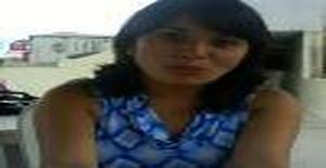 Chizita 36 años Soy de Lima/Lima, Busco Encuentros Amistad con Hombre