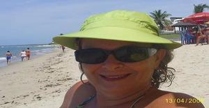 Nobresa 71 años Soy de Maceió/Alagoas, Busco Noviazgo con Hombre