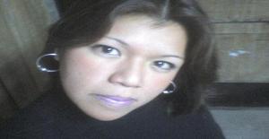 Matadora_00 47 años Soy de Lima/Lima, Busco Encuentros Amistad con Hombre