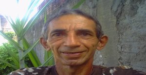 Parafernalia 67 años Soy de Natal/Rio Grande do Norte, Busco Encuentros Amistad con Mujer
