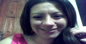 Adrianitasotelo 41 años Soy de Quito/Pichincha, Busco Encuentros Amistad con Hombre
