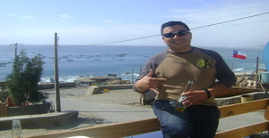 Roger71 49 años Soy de Antofagasta/Antofagasta, Busco Encuentros Amistad con Mujer