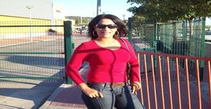 Sarita1988 33 años Soy de Nisa/Portalegre, Busco Encuentros Amistad con Hombre
