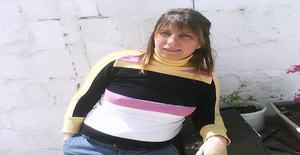 Lunanueva42 53 años Soy de Montevideo/Montevideo, Busco Encuentros Amistad con Hombre