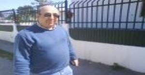 Josécandeias 65 años Soy de Alcoutim/Algarve, Busco Encuentros Amistad con Mujer