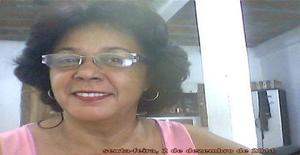 Ritacspj 64 años Soy de Jequié/Bahia, Busco Noviazgo con Hombre