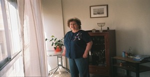 Annette1982 80 años Soy de Altea/Comunidad Valenciana, Busco Encuentros Amistad con Hombre