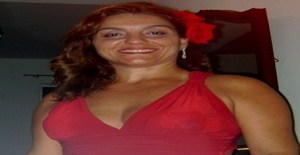 Milu36 53 años Soy de Recife/Pernambuco, Busco Encuentros Amistad con Hombre