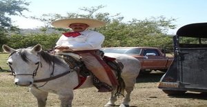 Caniquitas 47 años Soy de Zapopan/Jalisco, Busco Noviazgo con Mujer