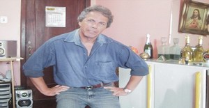 Maduraocharmoso 62 años Soy de Curitiba/Parana, Busco Noviazgo con Mujer