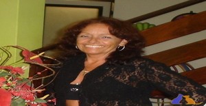 Luana1 71 años Soy de Natal/Rio Grande do Norte, Busco Encuentros Amistad con Hombre