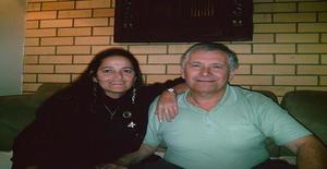 Vic54 66 años Soy de Brisbane/Queensland, Busco Encuentros Amistad con Mujer