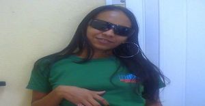 Luluzinha_maciel 34 años Soy de Manaus/Amazonas, Busco Noviazgo con Hombre