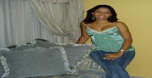 Lyndina 39 años Soy de Santo Domingo/Distrito Nacional, Busco Noviazgo con Hombre